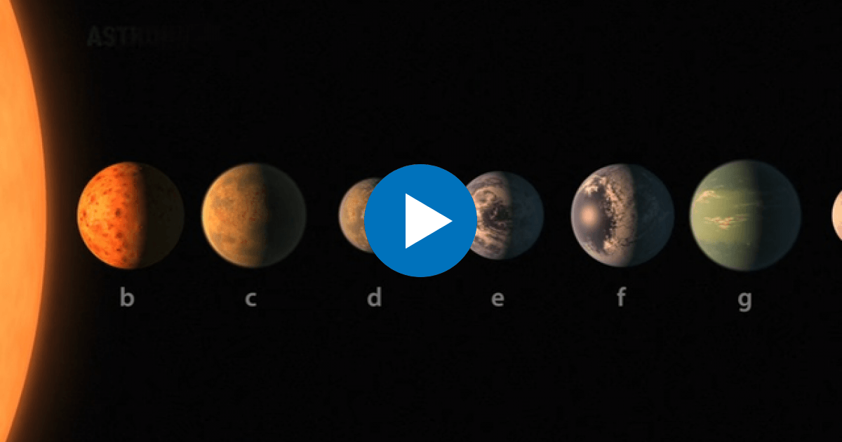 La NASA Encuentra Un Sistema Estelar Con Siete Planetas Similares A La Tierra
