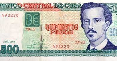 Cuba retorna a segundo puesto en lista de países con mayor inflación 